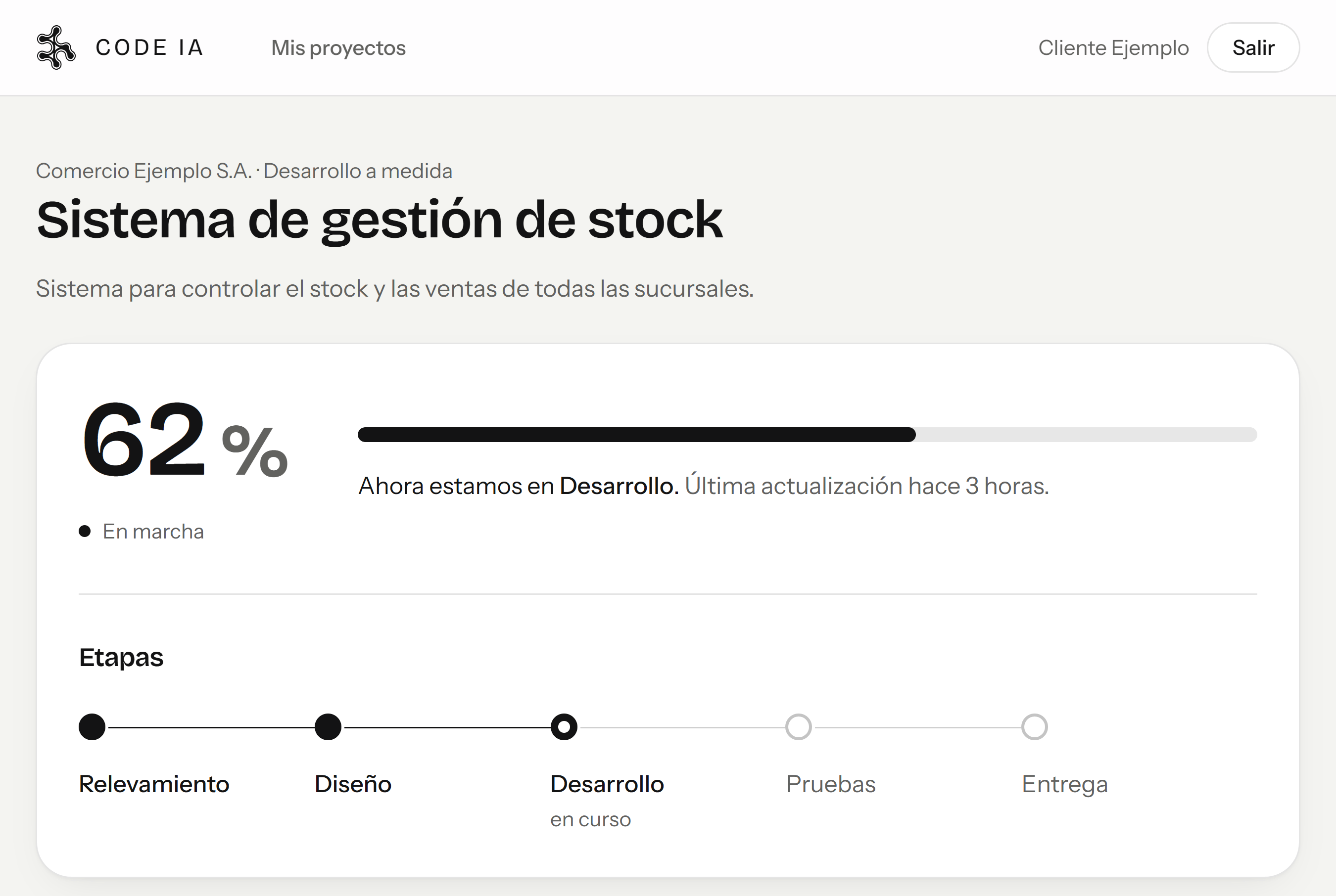 La plataforma del cliente: porcentaje de avance del proyecto, etapas y novedades del desarrollo